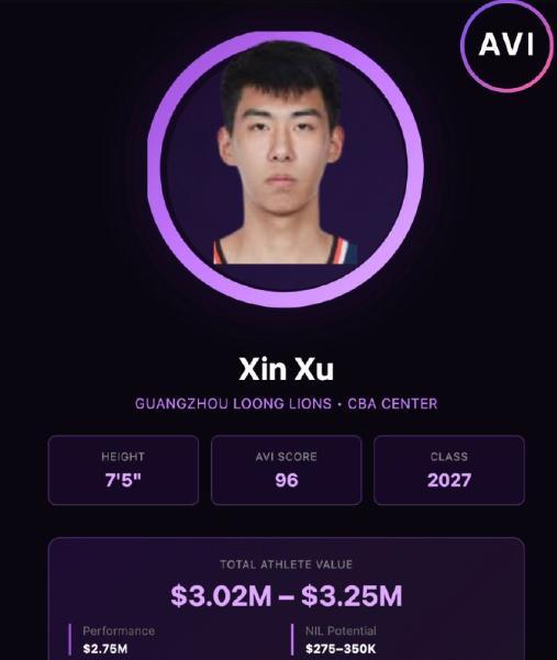 OB电竞app下载-希望之星徐昕进入男篮短训营，已收到NBA试训邀请